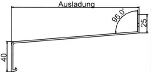 Fensterbankabdeckung  Mauerabdeckung, Kantprofil & Dachrand